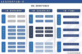 哈姆：今天是自拉塞尔回归湖人后 我所见过他打得最好的一场比赛