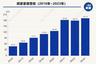 开云手机版登录入口截图2